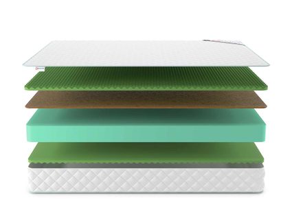 Матрас Denwir SIMPL BALANCE RELAX PLUS 21 38