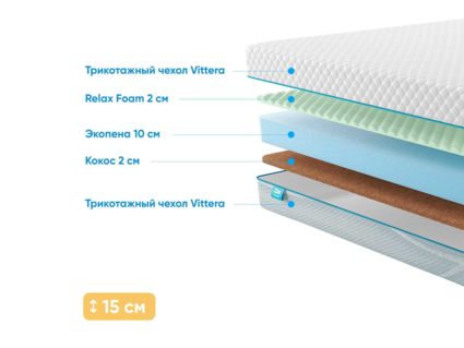 Матрас Промтекс-Ориент Roll Standart 12 Cocos M 54