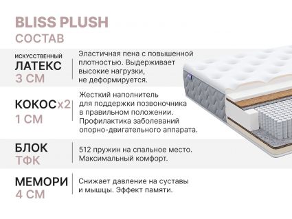 Матрас Димакс Bliss Plush 85х200