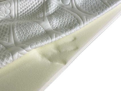 Топпер Alfabed Ceres 120х190