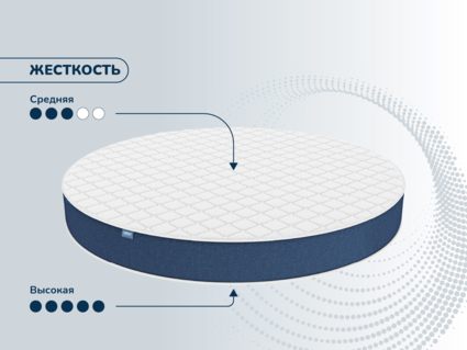 Матрас Димакс Раунд 22 латекс кокос 80