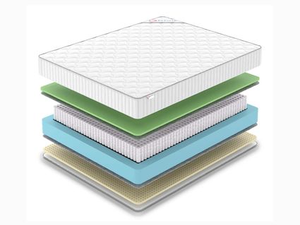 Матрас Denwir CLASSIC FOAM SOFT S1000 21