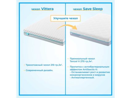 Матрас Промтекс-Ориент Roll Standart 14 120х190