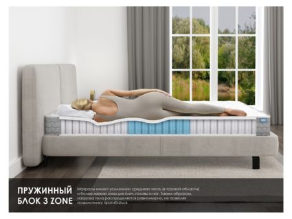 Матрас Димакс ОК Симпл 180х200