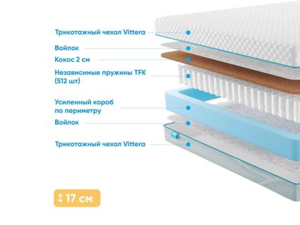 Матрас Промтекс-Ориент Soft Cocos Side 22