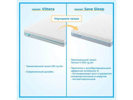 Матрас Промтекс-Ориент Soft Standart Side 80х190