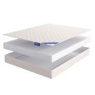 Матрас LineaFlex EDELWEISS ECO 10 140х180
