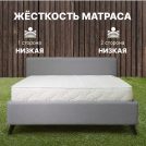 Матрас Димакс Элемент Мемо 500 60х120