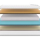 Матрас Denwir CLASSIC MEMO SOFT S1000 200х195