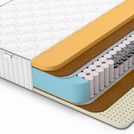 Матрас Denwir CLASSIC MIDDLE MEMO SOFT PLUS TFK 120х200