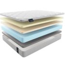 Матрас Materlux MAESTRO 80х200