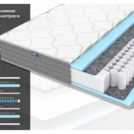 Матрас Димакс ОК Базис 180х195