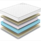 Матрас Denwir CLASSIC SOFT TFK 140х200