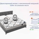 Матрас Димакс Твист Ролл Софт сайд 60х120