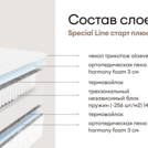 Матрас Мистер Слип Special Line старт плюс 140х200