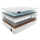 Матрас Materlux GARDENA 200х200