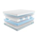 Матрас Промтекс-Ориент Soft Artek 200х200