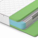 Матрас Denwir CLASSIC FOAM PLUS S1000 60х195