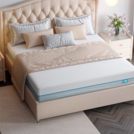 Матрас Промтекс-Ориент Soft Artek 200х200