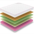 Матрас Denwir MEGA SOFT FOAM MEMO RELAX 17 180х195