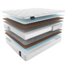 Матрас Materlux UNION COCOS 140х200