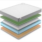 Матрас Denwir BEST MEMO FOAM TFK 140х200