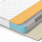Матрас Denwir CLASSIC MEMO SOFT S1000 200х195