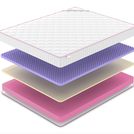 Матрас Denwir MEGA SOFT FIVE 17 160х200